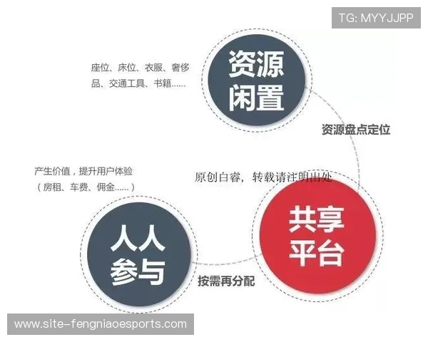 共享经济模式延伸应用 激活闲置场馆时空资源