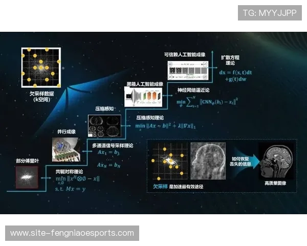 全域数据融合突破 实现赛事执行全景洞察
